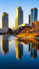 Reflection of buildings in river against sky