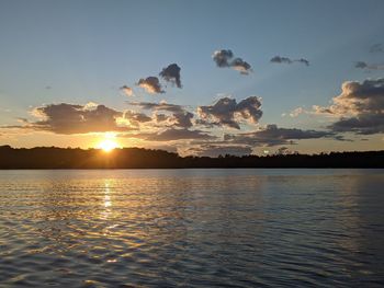 Scenic view of lake against sky during sunset.