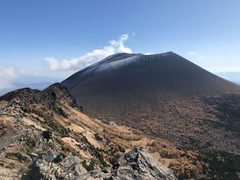 Scenic view of volcanic mountain against sky