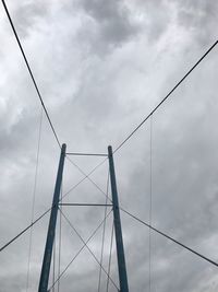 Low angle view of electricity pylon against sky