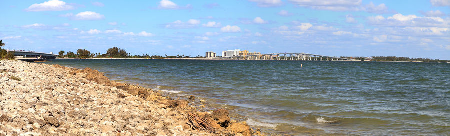 Scenic view of sea against sky