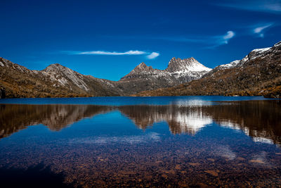 Scenic view of lake by mountains against blue sky