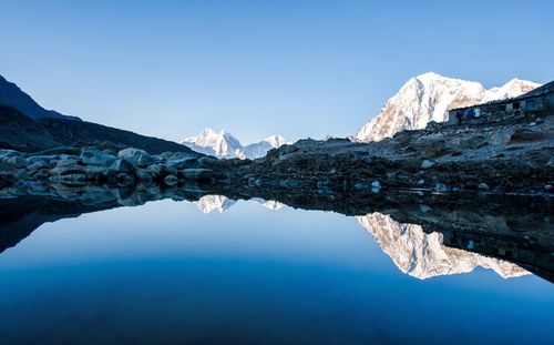 Scenic view of lake by mountains against clear blue sky