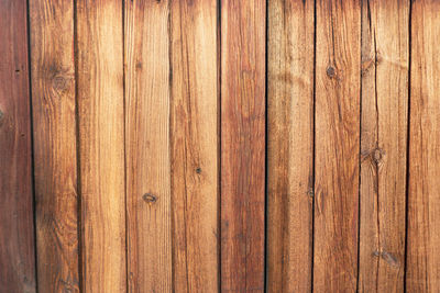 Full frame shot of wooden planks