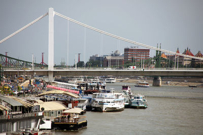 Bridge over river in city