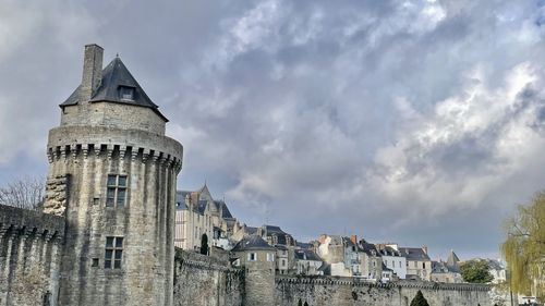 Low angle view of old building against sky