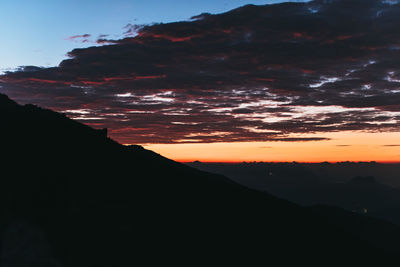 Scenic view of silhouette mountains against sky at sunset