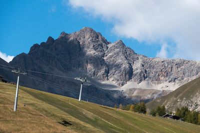 Scenic view of landscape and mountains against sky