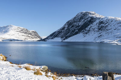 Scenic view of lake by snowcapped mountains against sky