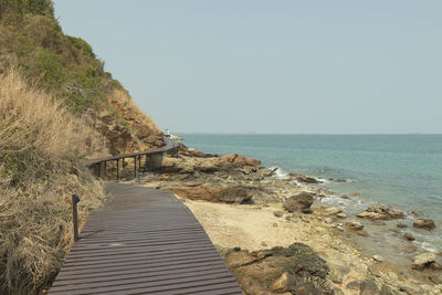 Scenic view of sea against clear sky