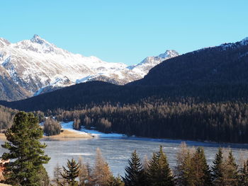 Scenic view of snow covered mountains against clear sky