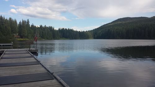 Scenic view of lake against sky