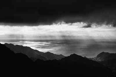 Scenic view of sea against cloudy sky