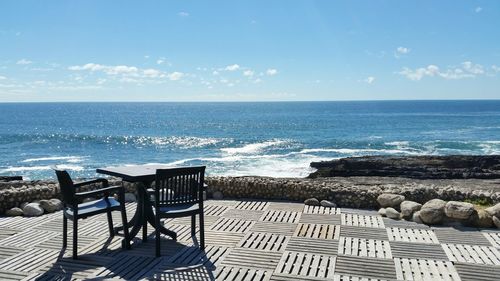 Scenic view of sea against clear sky