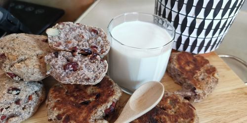 High angle view of breakfast on table