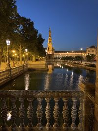 Plaza de españa