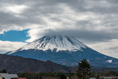Scenic view of snowcapped mount fuji against sky
