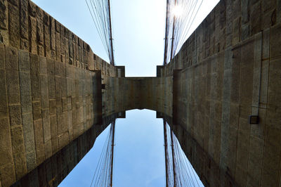 Directly below shot of bridge against sky