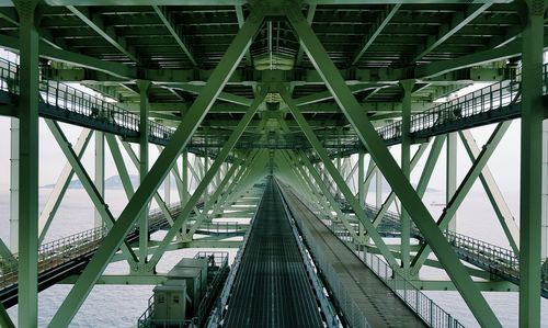 Low angle view of bridges over river