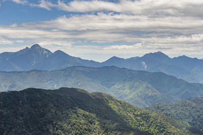 Scenic view of mountains against sky