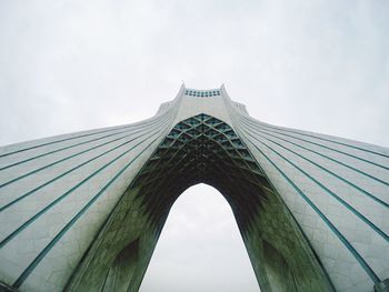 architecture