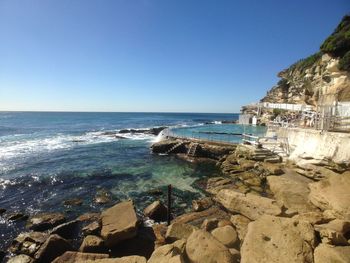 Scenic view of sea against clear sky