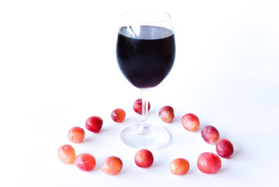 Close-up of wineglass against white background