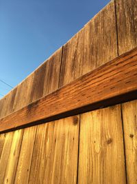 Low angle view of roof against clear sky