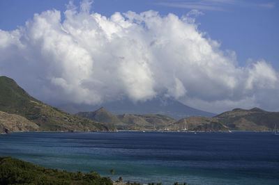 Scenic view of sea and mountains against sky