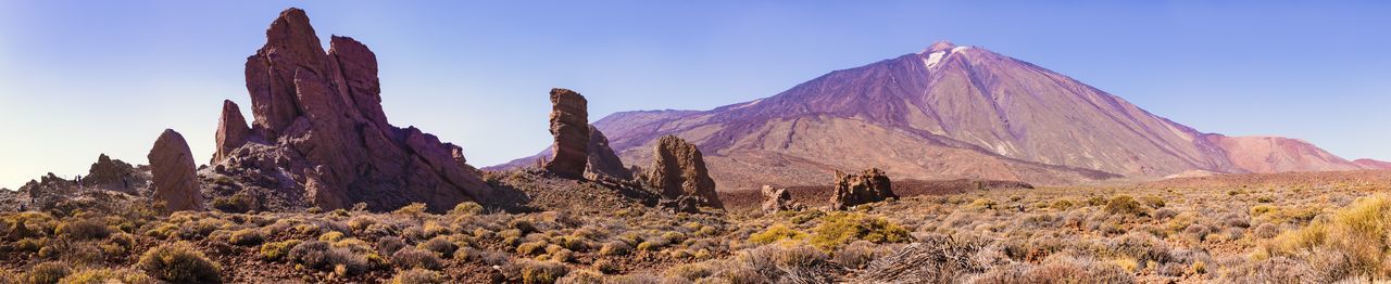 Panoramic view of landscape and mountains against sky