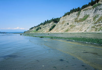 Scenic view of sea and mountains against sky