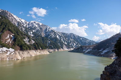 Scenic view of lake by mountains against sky