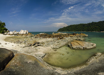 Scenic view of sea against sky