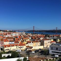 View of cityscape against clear sky