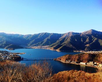 Scenic view of lake against clear sky