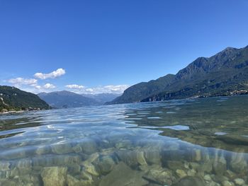 Scenic view of lake against blue sky