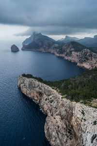 Scenic view of sea against cloudy sky