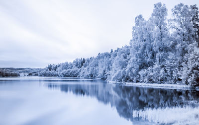 Scenic infrared view of lake against sky