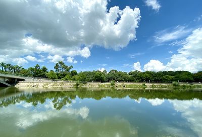 Scenic view of lake against sky