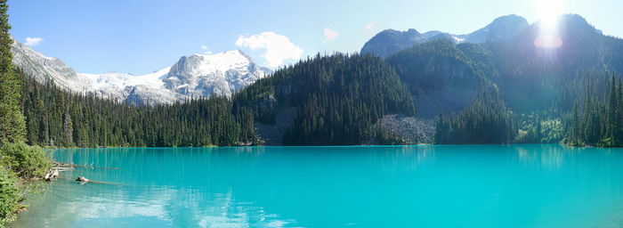 Scenic view of lake by mountains against sky