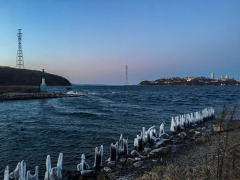 Scenic view of sea against clear sky