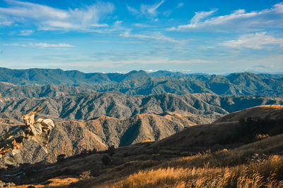 Scenic view of landscape against cloudy sky