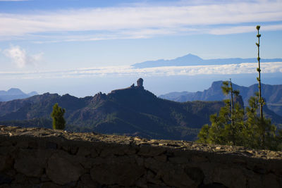 Scenic view of mountains against sky