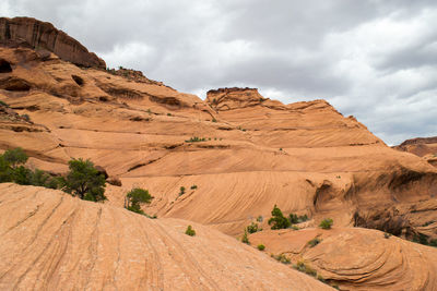 Scenic view of desert against sky