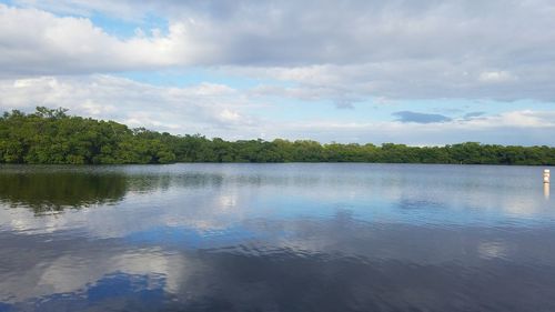 Scenic view of lake against sky