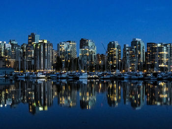 Reflection of buildings in water