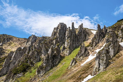 Panoramic view of rocky mountains against sky