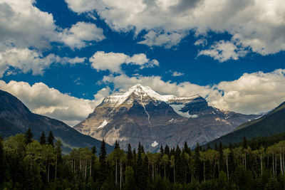 Scenic view of mountains against dramatic sky