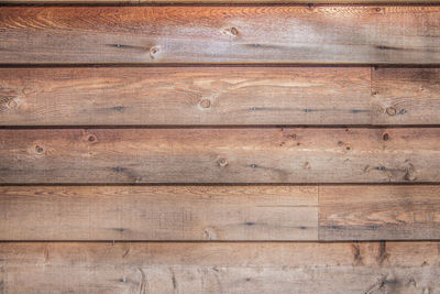 Full frame shot of wooden plank