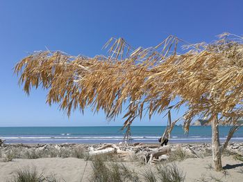 Scenic view of sea against clear sky